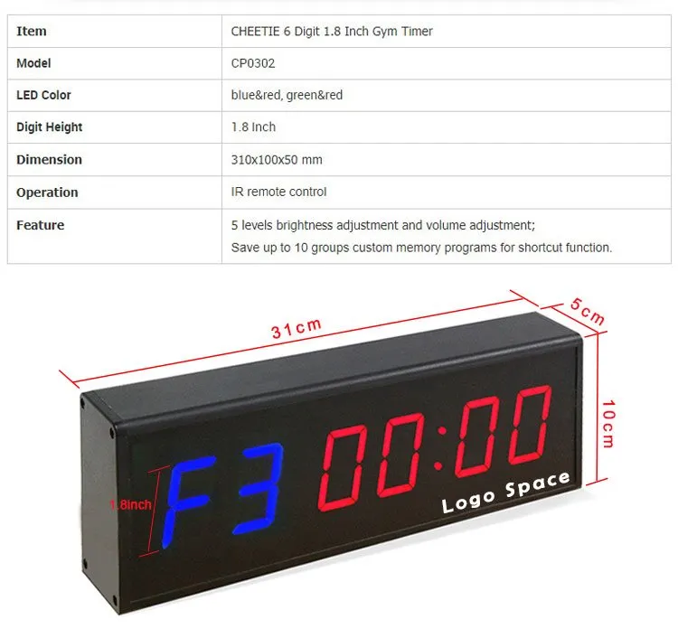 Countdown Stopwatch Timer For Home Gym