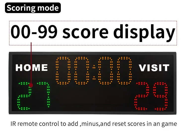 school scoreboard user manual school scoreboard user manual